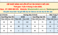 Bảng tin cập nhật giá đất Cienco 5 Mê Linh tuần 2 tháng 7 năm 2026