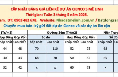 Giá đất Cienco 5 Mê Linh Tuần 4 tháng 5/2026