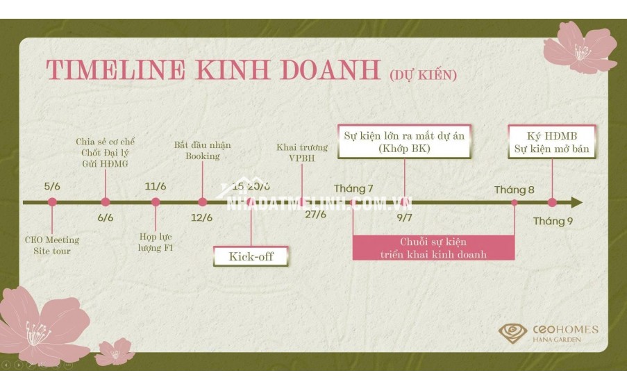 Bán đất Ceo Mê Linh, Liền kề, biệt thự Ceo Mê Linh giá ngoại giao