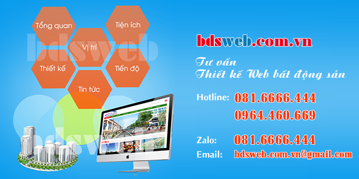 Chi phí thiết kế website bất động sản